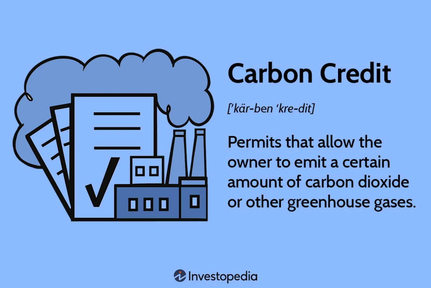 Exploring the Potential of Blockchain Technology in Addressing Climate Change