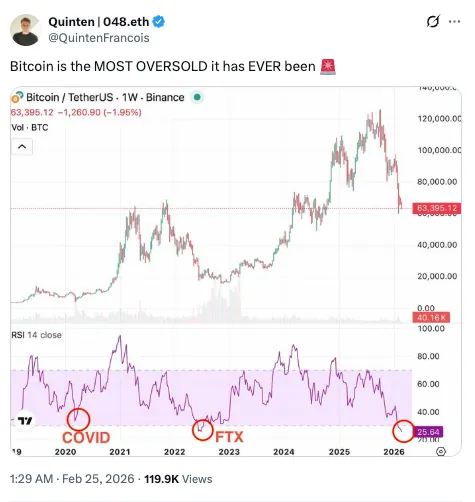 Wayex Weekly Wrap: Extreme Fear, Explosive Allegations & The Race for Financial Rails
