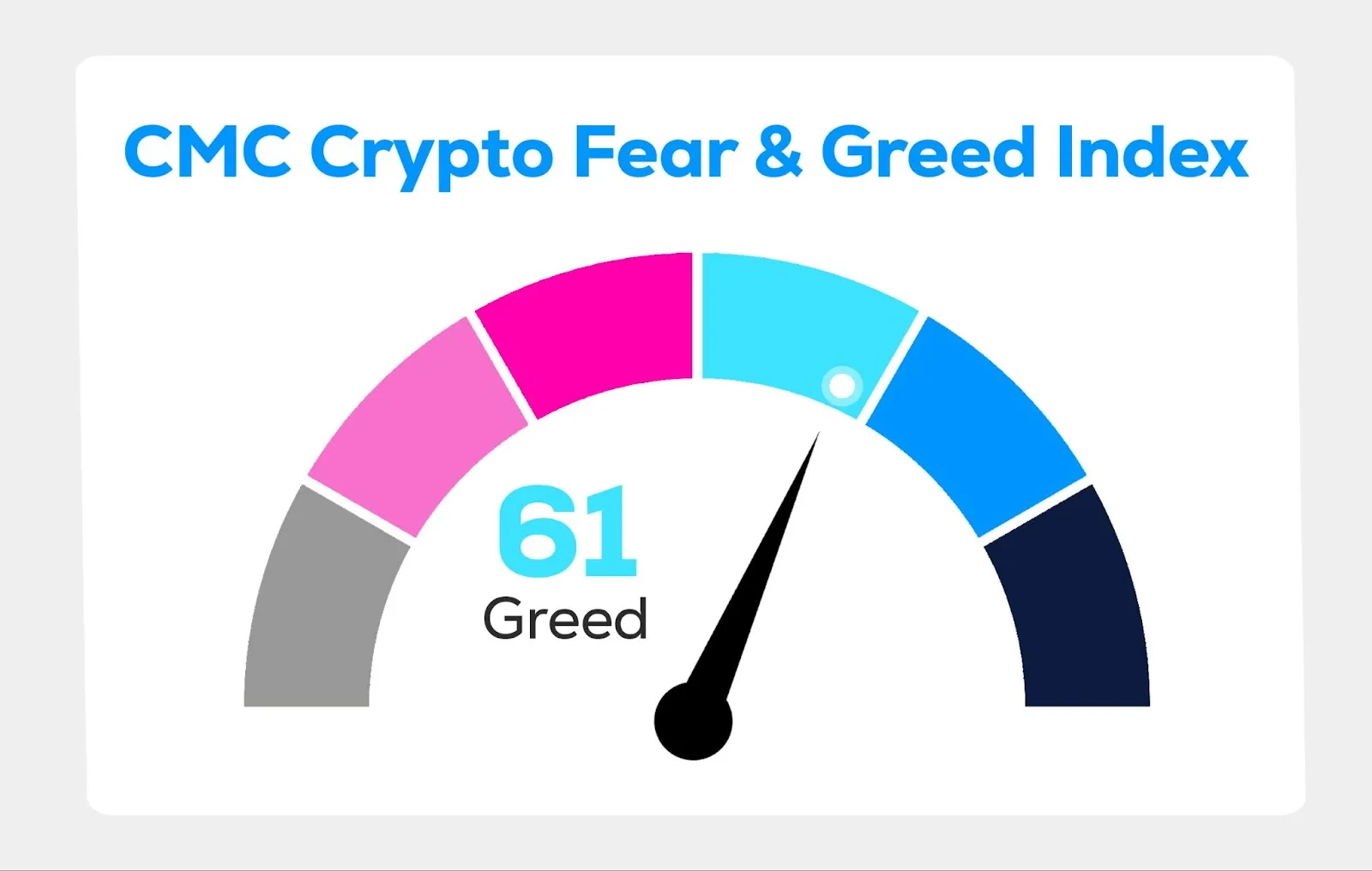 From Washington to Seoul, decentralised finance is having a very real, very regulatory moment.