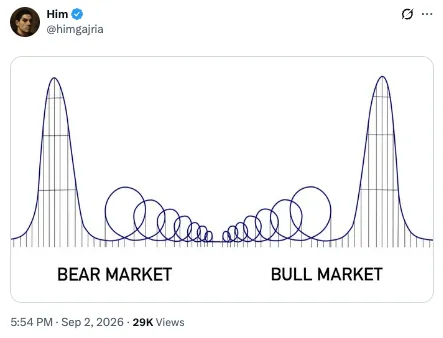 Wayex Weekly Wrap: Goldman, Citi, Bank of America. One Stablecoin. 2027.