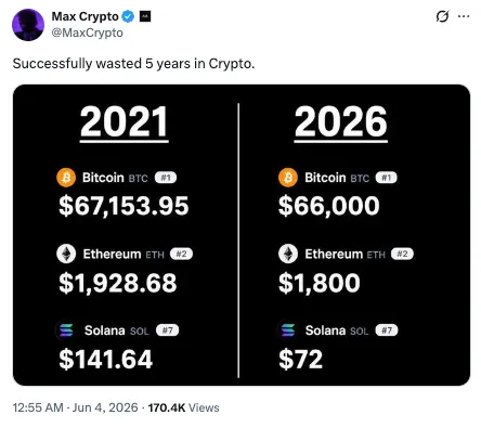 Wayex Weekly Wrap: Fear Is Real. Panic Is Optional