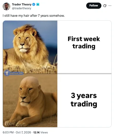 Wayex Weekly Wrap: Bitcoin Stalls, Bitmine Nears Its Limit, and a Crypto Investigator Goes Undercover