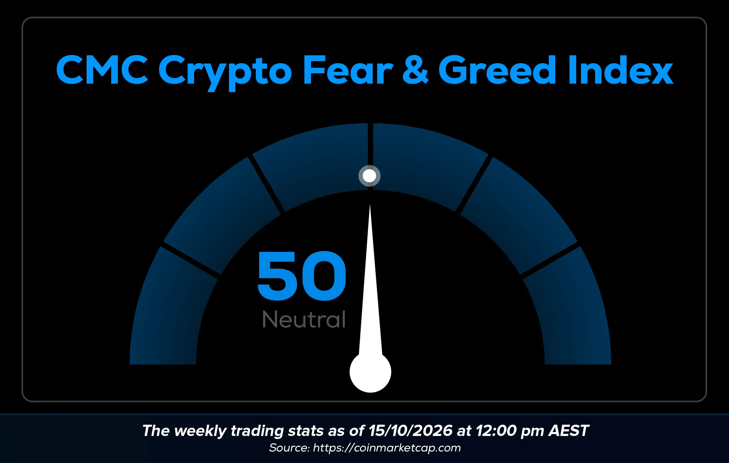 Wayex Weekly Wrap: Bitcoin Stalls, Saylor Calls the Bottom, and a Ledger Security Scare