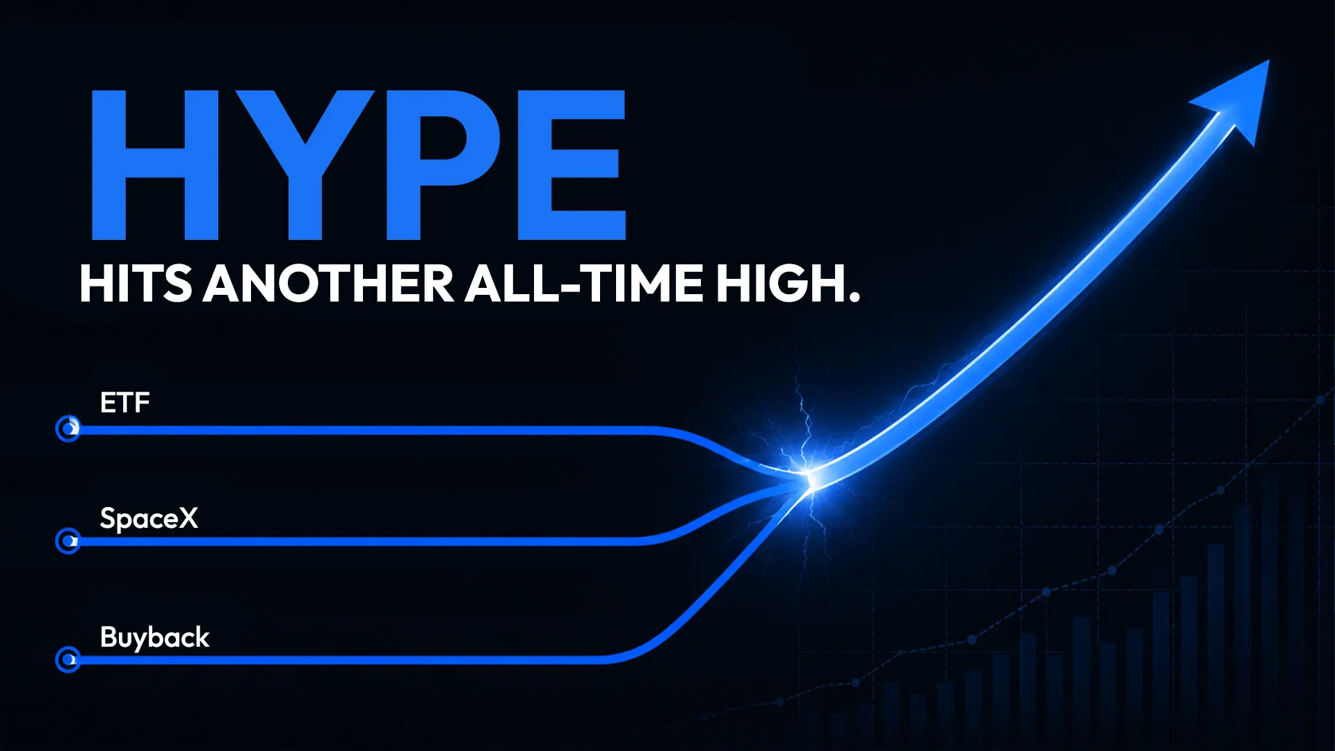 Wayex Weekly Wrap: One Deal, One All-Time High, and One Man Briefly Richer Than Bitcoin