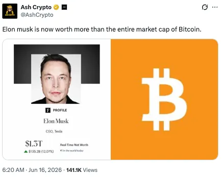 Wayex Weekly Wrap: One Deal, One All-Time High, and One Man Briefly Richer Than Bitcoin