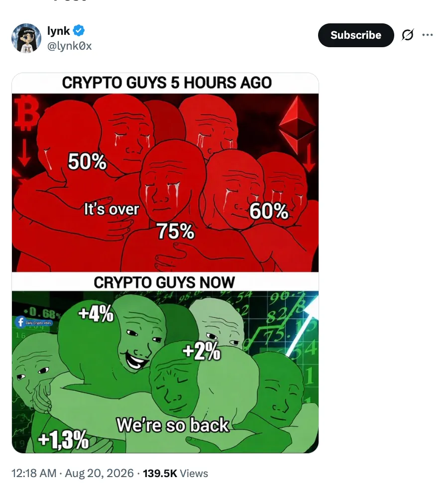 Wayex Weekly Wrap: US$70K, a White House Summit, and AI Scams That Fool Almost Everyone