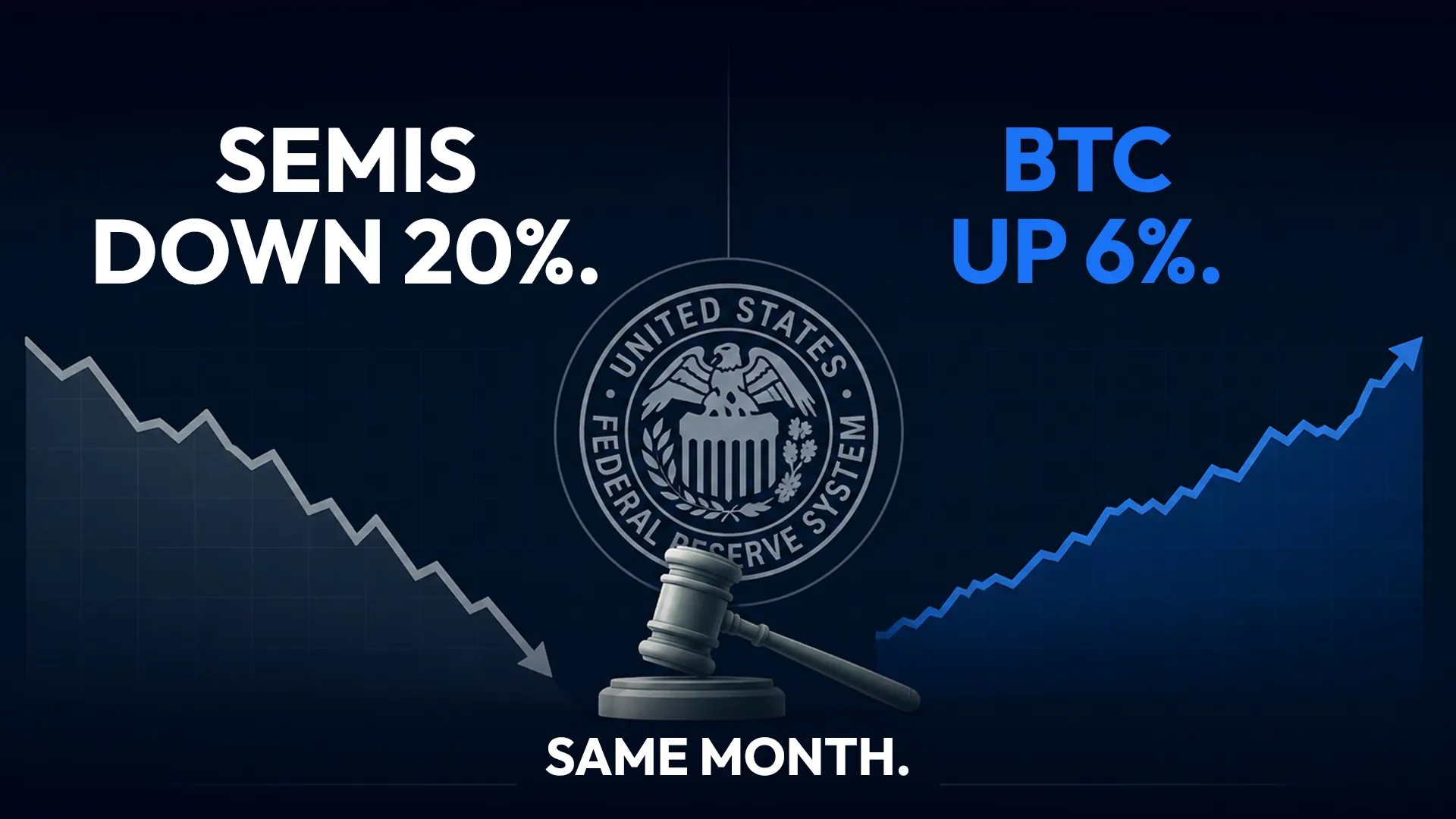 Wayex Weekly Wrap: BitMEX Is Closing. The Senate Shelved the Bill.