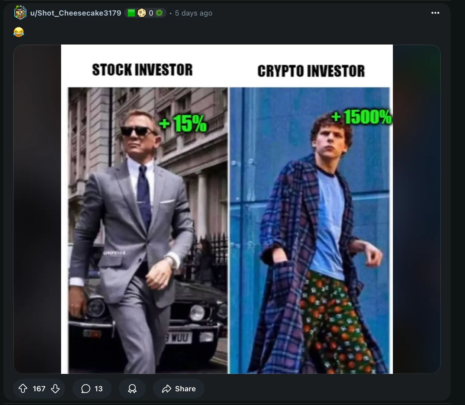 Wayex Weekly Wrap: Altcoin Buzz, HYPE’s Auction, Tether’s USAT