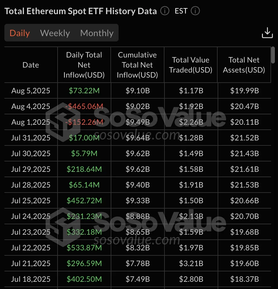 Wayex Weekly Wrap: AutoBuy, OM’s Comeback, and a Whole Lotta Market Action