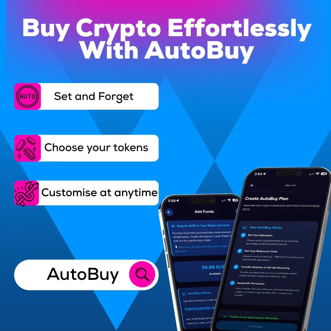 Wayex Weekly Wrap: AutoBuy, OM’s Comeback, and a Whole Lotta Market Action