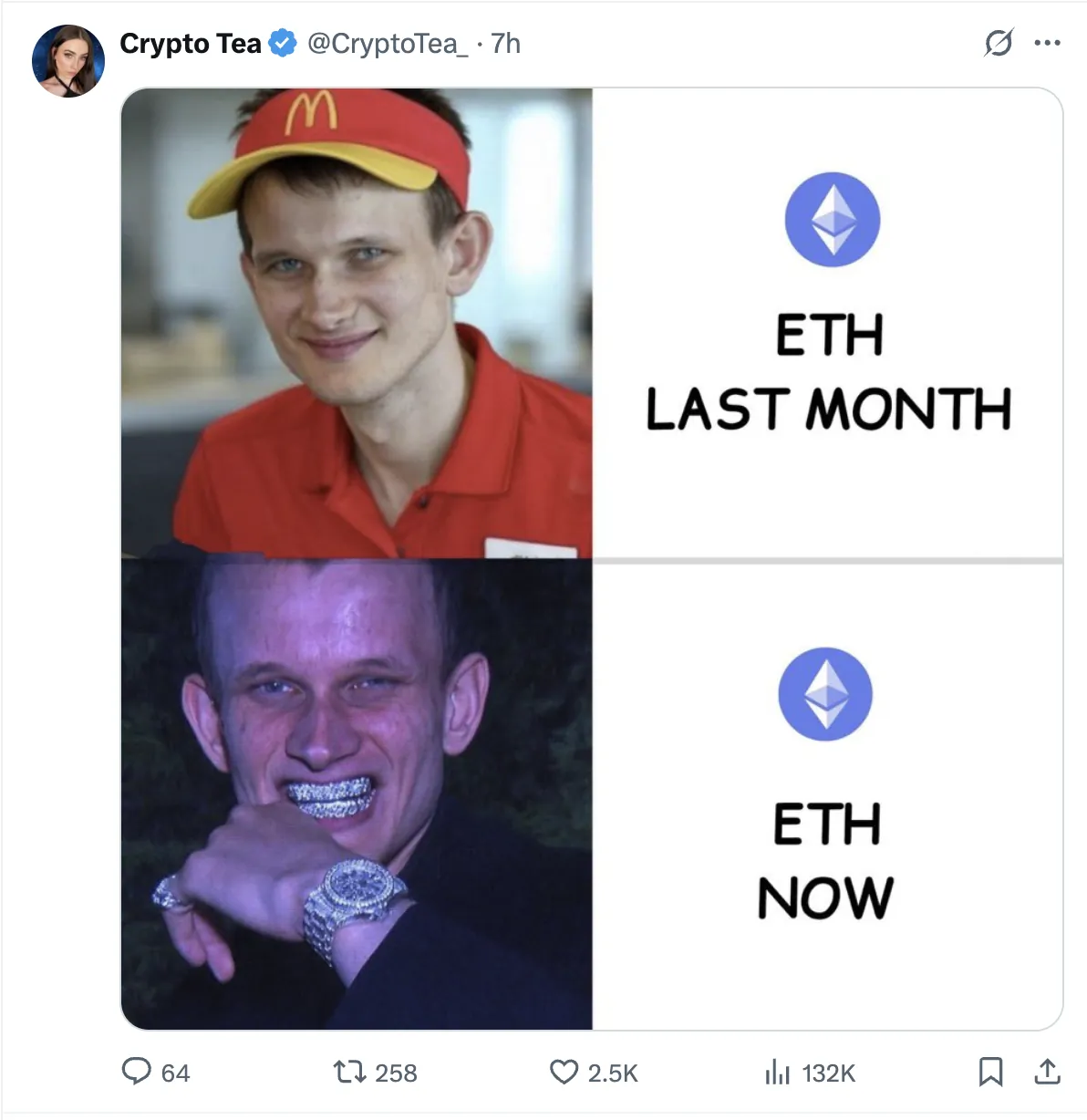 Wayex Weekly Wrap: Bitcoin ATH, ETH Surge & Australia’s Digital Currency Tests