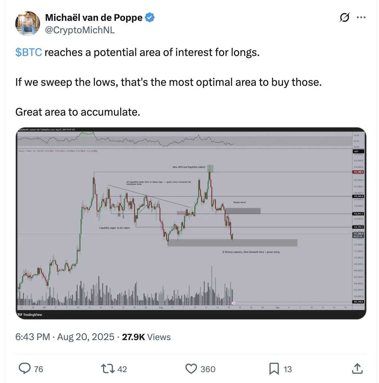 Wayex Weekly Wrap: Bitcoin, ETFs, and Beyond