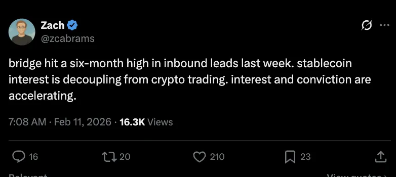 Wayex Weekly Wrap: Bitcoin Holds, Regulators Move