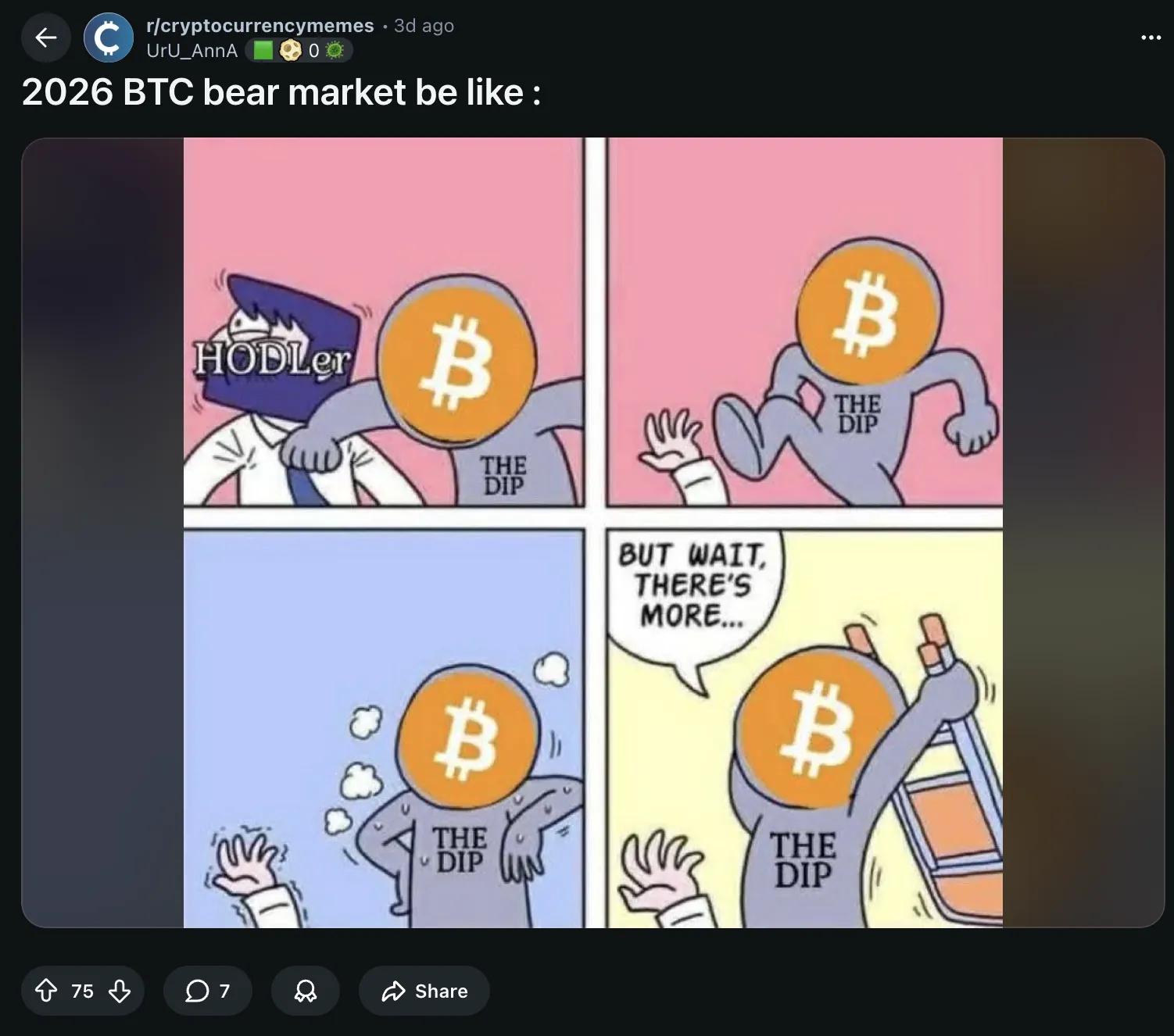 Wayex Weekly Wrap: Bitcoin Tests Resistance As Crypto Navigates A Huge Week