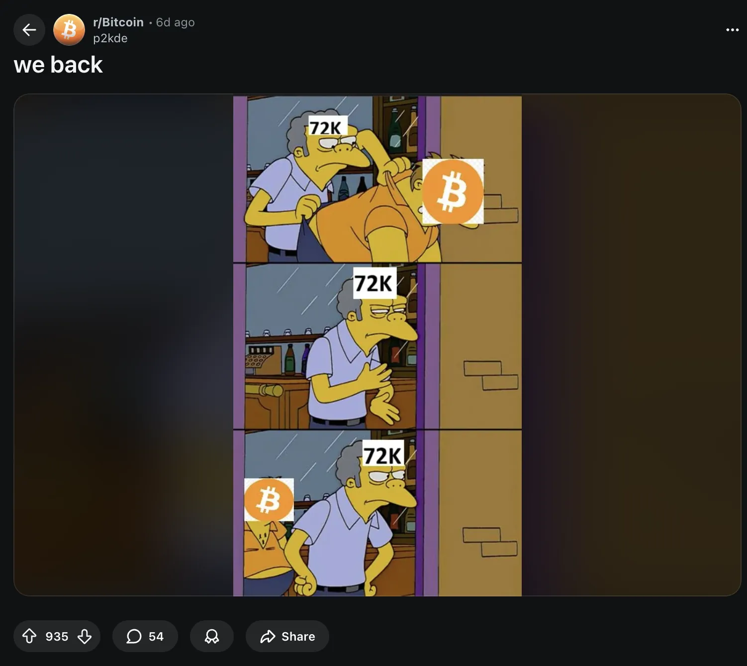 Wayex Weekly Wrap: Bitcoin Tests Resistance As Crypto Navigates A Huge Week