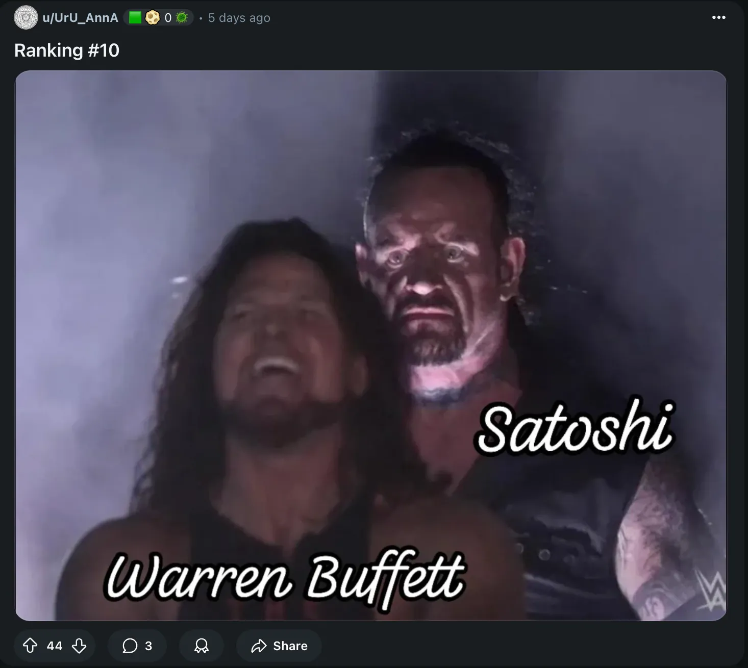 Wayex Weekly Wrap: Bitcoin's Fights, WLFI Stumbles, Altcoins Rise