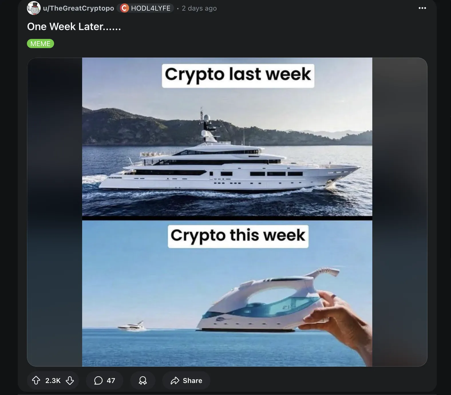 Wayex Weekly Wrap: BTC Moves, ETH ATH, YZY Chaos