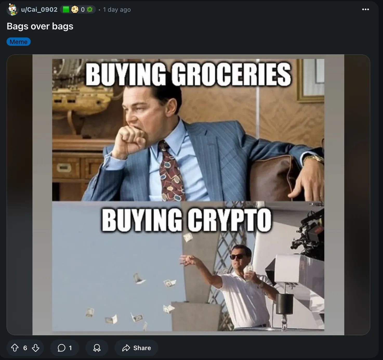 Wayex Weekly Wrap: BTC Rangebound, ETH Delays, and Sun Setbacks