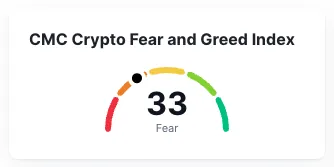 Wayex Weekly Wrap: BTC Stalls, DOGE Moves, and Immutable Fights Back