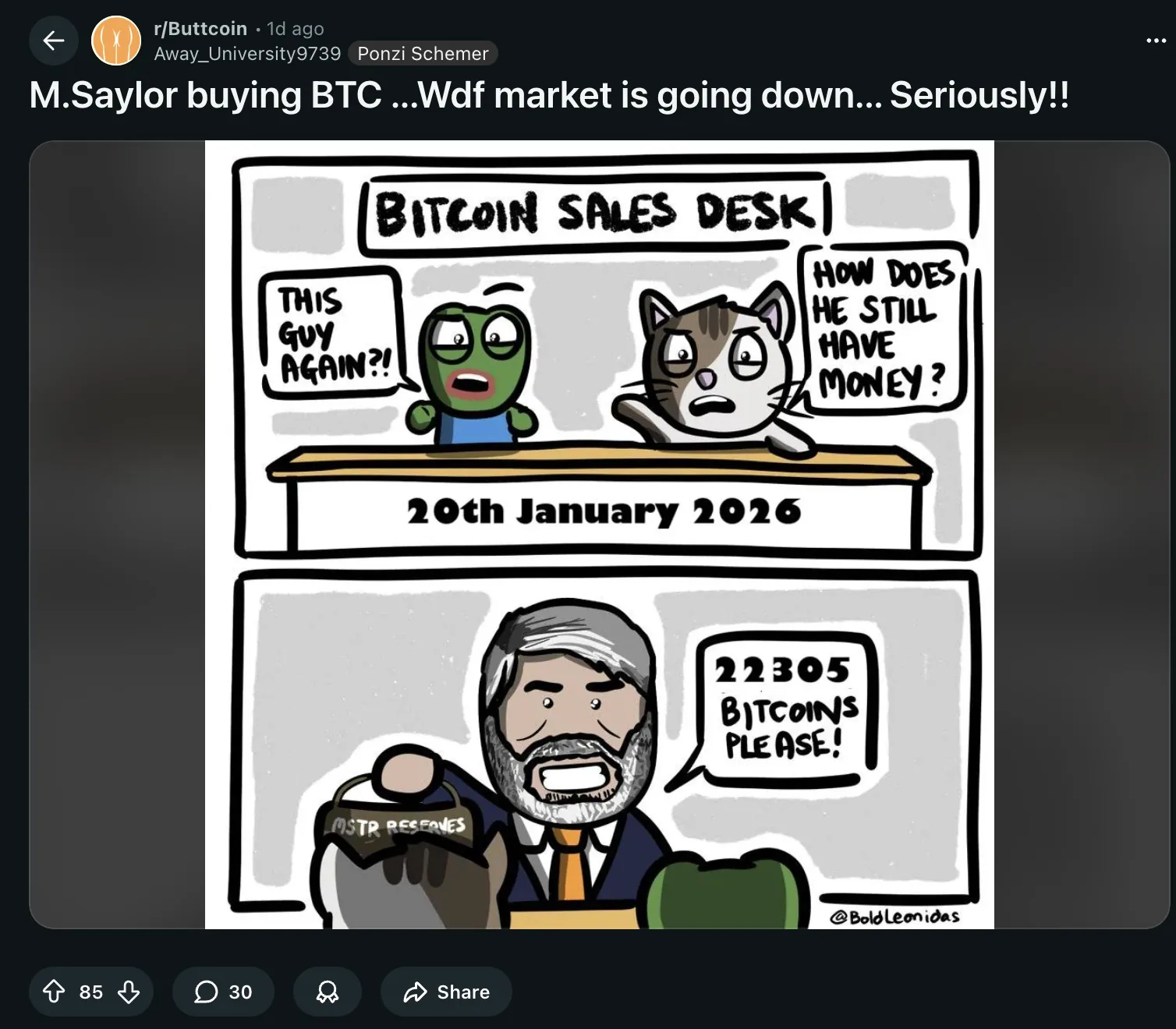Wayex Weekly Wrap: Crypto Rebounds, Institutions Double Down
