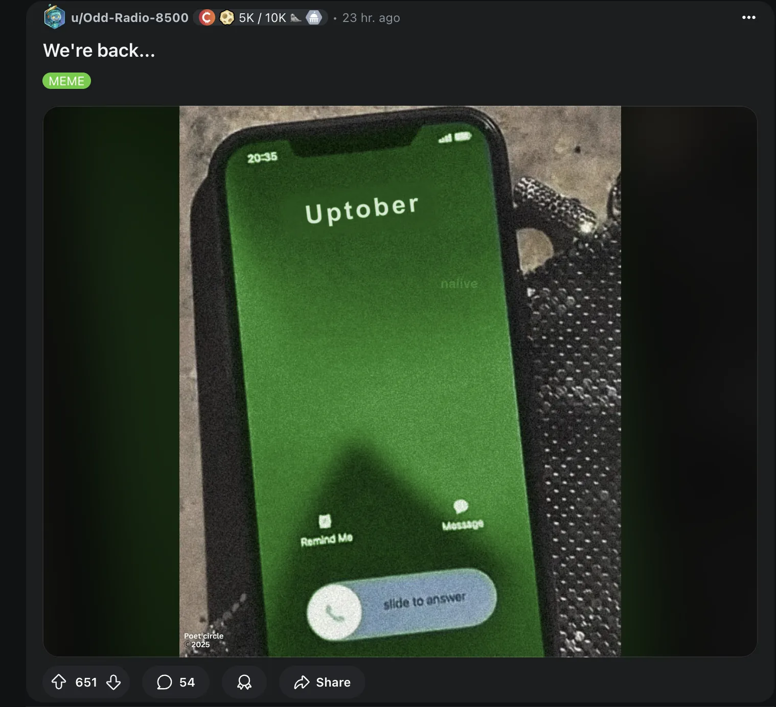 Wayex Weekly Wrap: From Uptober Gains to Shutdown Pains