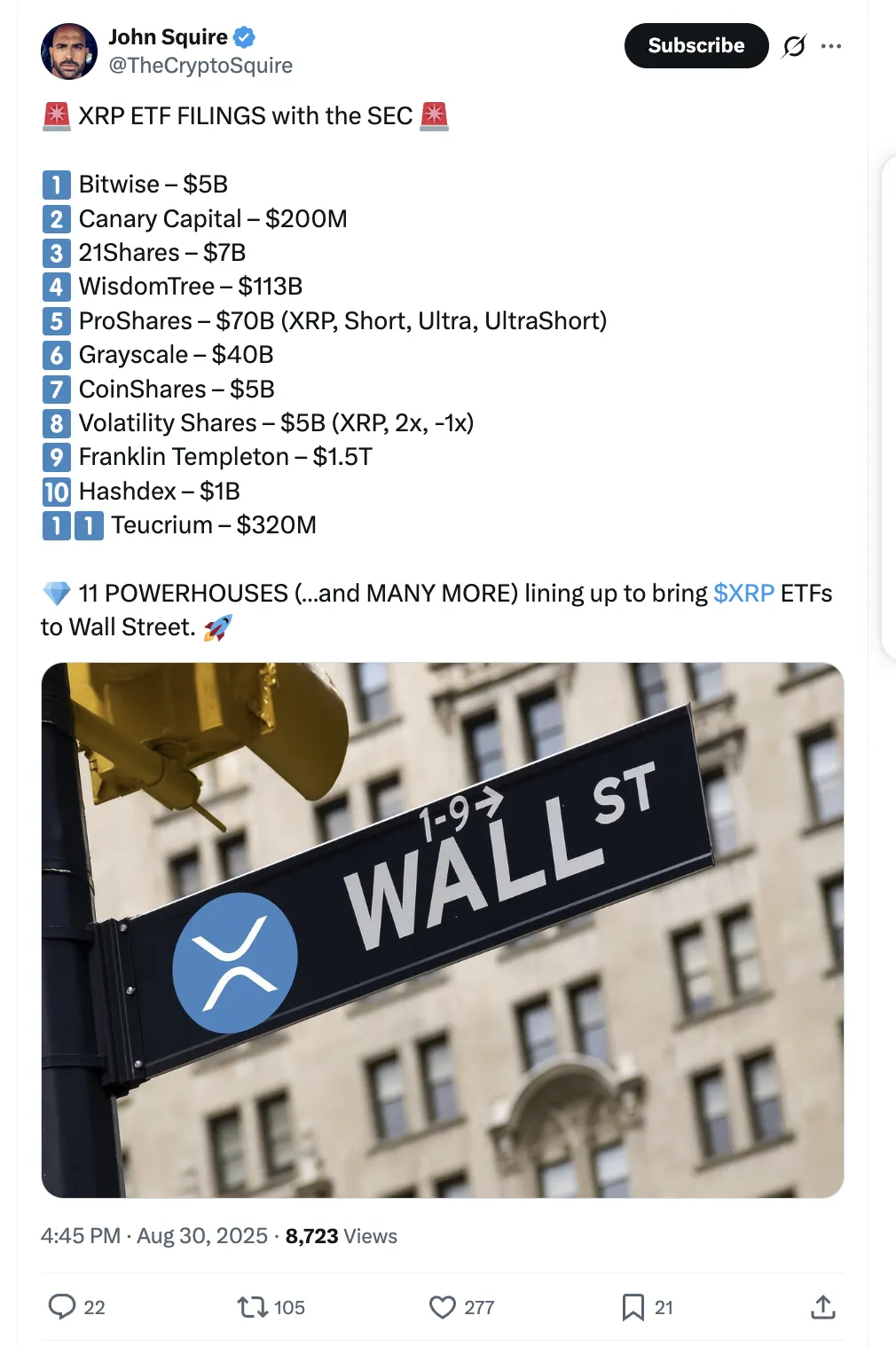 Wayex Weekly Wrap: From Uptober Gains to Shutdown Pains