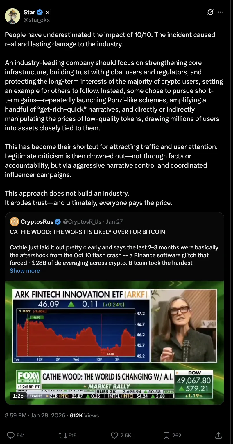 Wayex Weekly Wrap: Gold Steals the Spotlight While Crypto Catches Its Breath