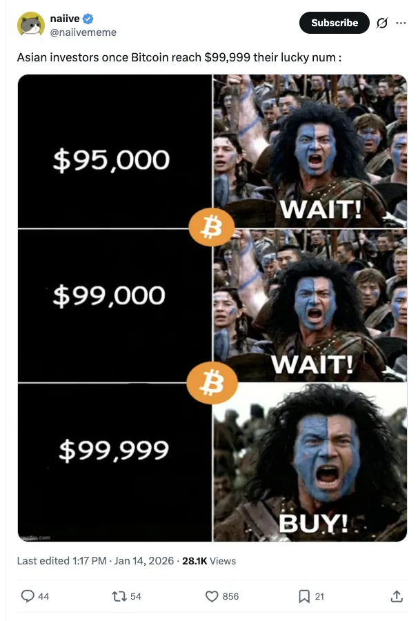 Wayex Weekly Wrap: Pumps, Pulls and Policy Problems