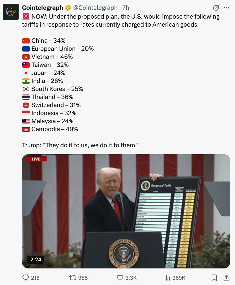 Wayex Weekly Wrap: Trump’s tariffs. Markets tumble. Altcoins burn.
