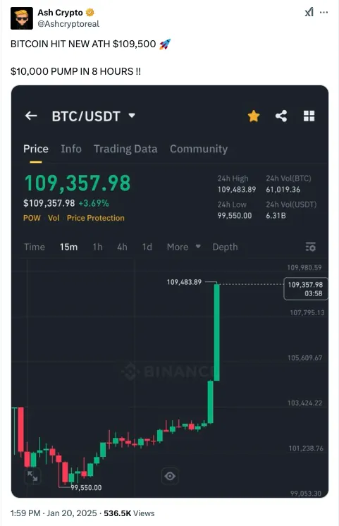 Wayex Weekly Wrap-Up 24/01/25