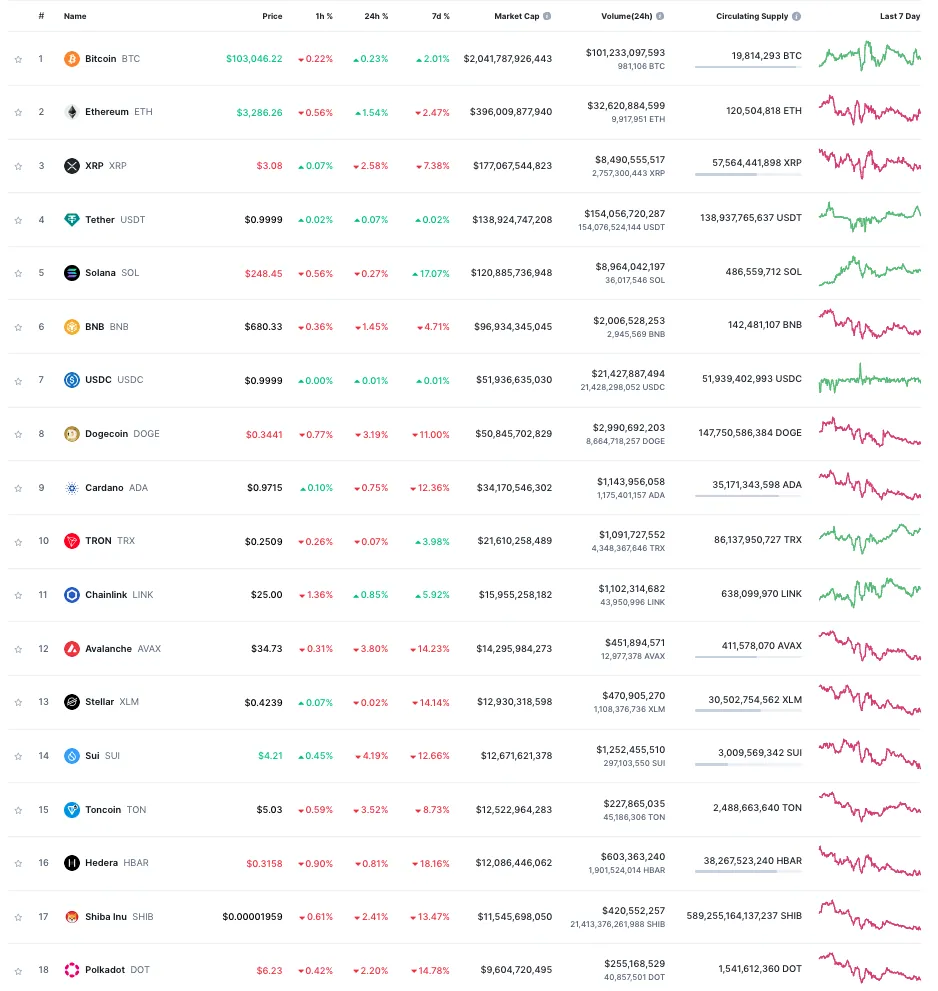 Wayex Weekly Wrap-Up 24/01/25