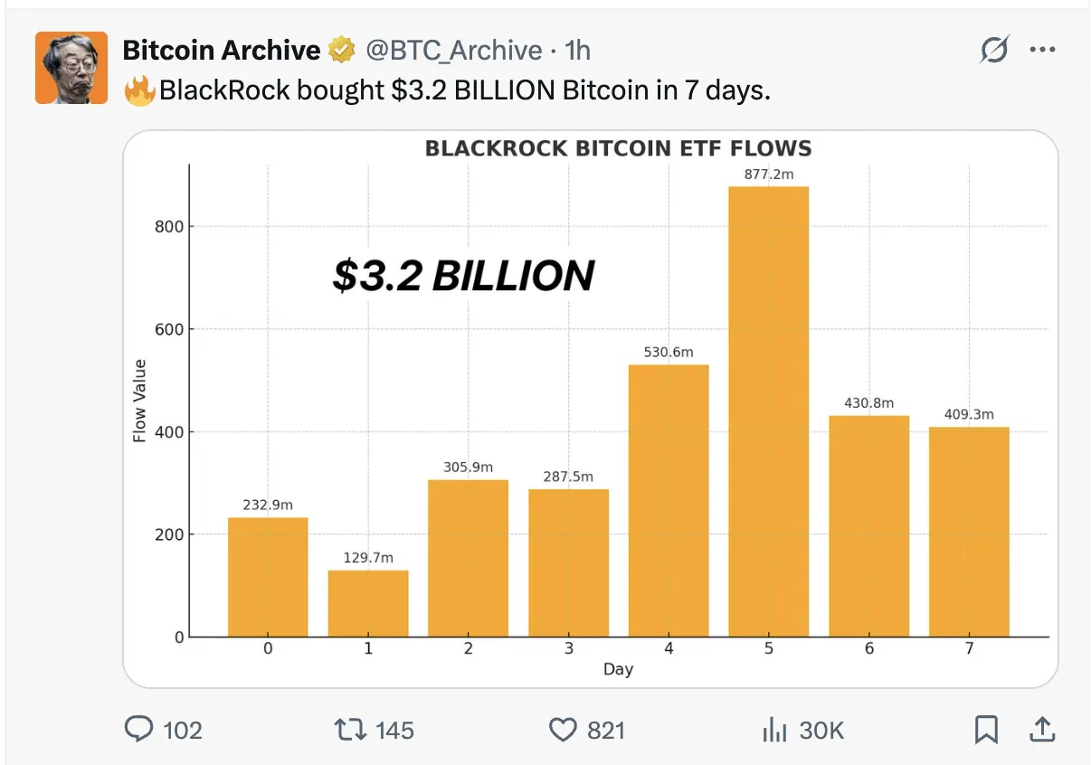 Wayex Weekly Wrap: Vegas Hosts Bitcoin 2025. Trump Backs Crypto. GameStop Goes Digital.