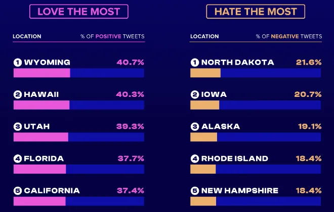 Which Countries Are Embracing the Metaverse? Study Reveals Global Sentiment