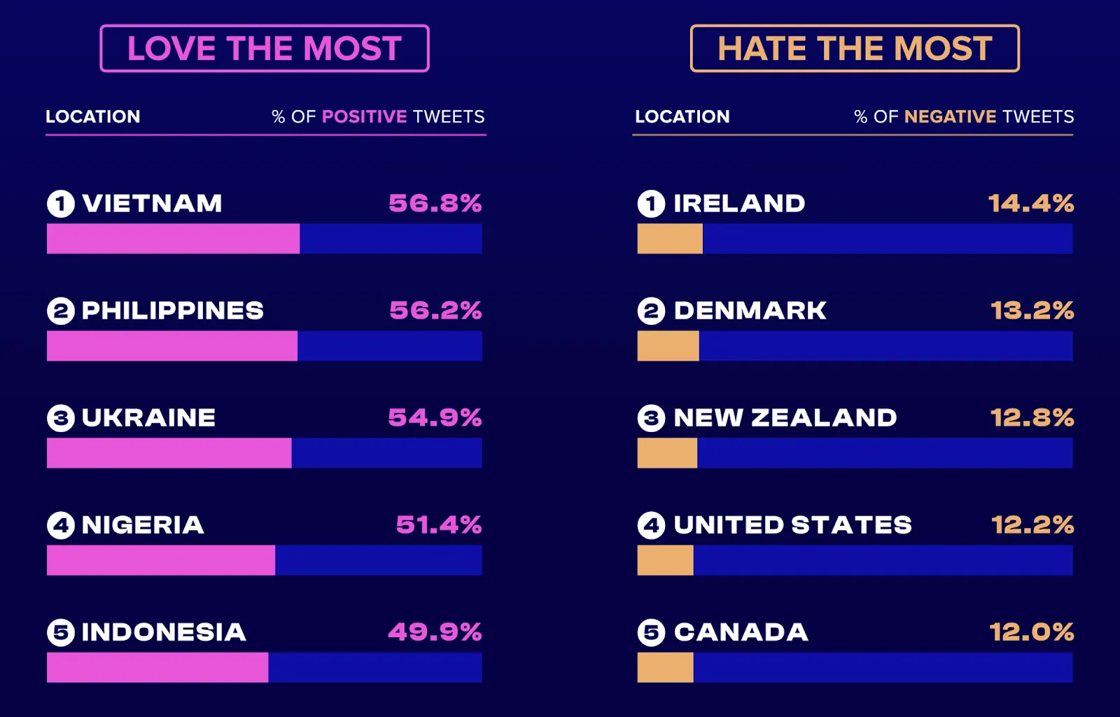Which Countries Are Embracing the Metaverse? Study Reveals Global Sentiment